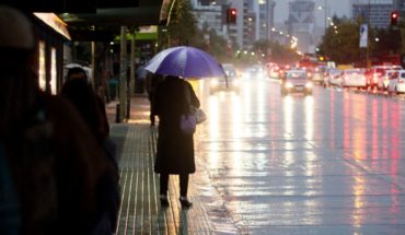 Lo que necesitas saber para enfrentar la lluvia