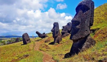 Cámara de Diputados aprobó cambiar denominación de Isla de Pascua por Rapa Nui
