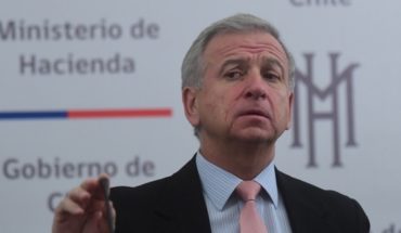 translated from Spanish: Felipe Larraín’s plea to opposition by tax modernization: “Give a chance”