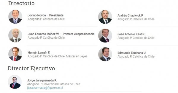 Los personeros de gobierno que participan en la fundación Jaime Guzmán: ministro del Interior en la nómina