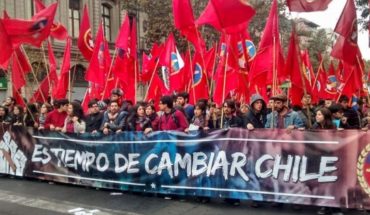 Juventudes Comunistas de Chile: 86 años de historia
