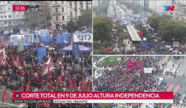 Video: Día de cortes, marchas y ollas populares