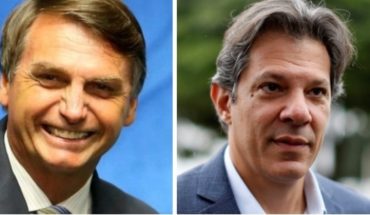 translated from Spanish: Bolsonaro versus Haddad: encuesta confirma la polarización electoral en Brasil