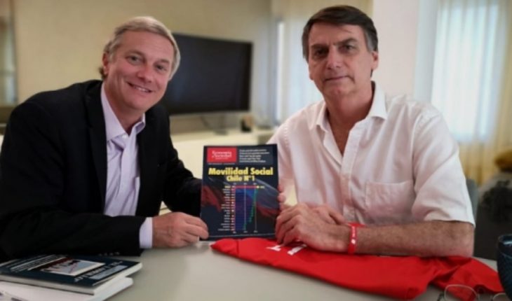 Romería derechista a Brasil: José Antonio Kast organiza viaje de parlamentarios RN y UDI para ver a Bolsonaro