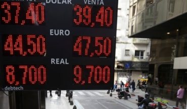 translated from Spanish: By how low the dollar and how it is expected to evolve?