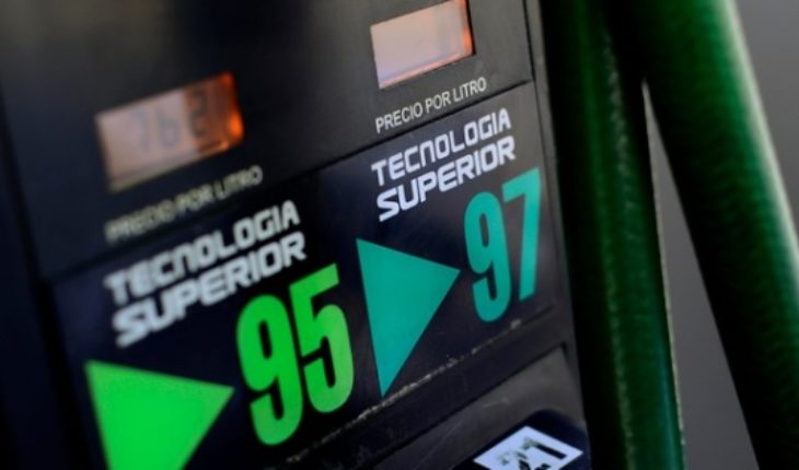translated from Spanish: El precio de los combustibles y el impuesto específico