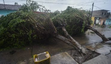translated from Spanish: Los daños que dejó el huracán Willa tras su paso por Sinaloa