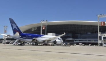 translated from Spanish: Sin turbulencias: estas son las aerolíneas más grandes del mundo