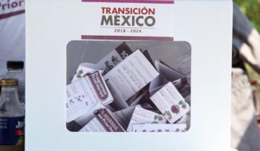 translated from Spanish: Aquí los resultados de la segunda consulta; Tren Maya sí va