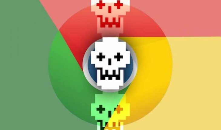 translated from Spanish: Chrome will block all the ads of unsafe sites or abusive