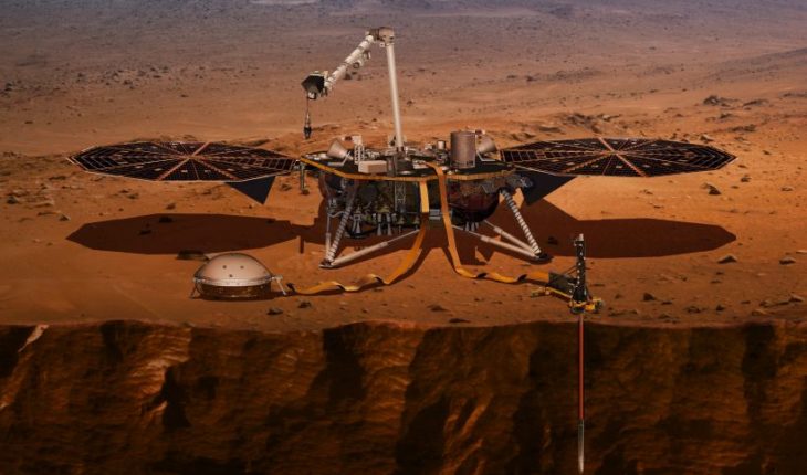 translated from Spanish: Sonda de la NASA posó con éxito en la superficie de Marte