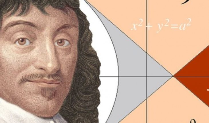 translated from Spanish: “Qué es y qué no es”: el sueño de René Descartes que revolucionó las matemáticas