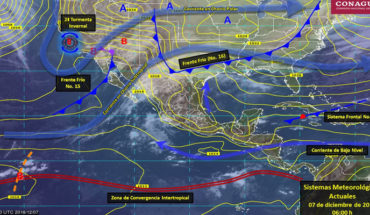 translated from Spanish: No. 15 and 16, as well as winter storm, cold fronts will result in marked drop in temperature