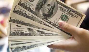 translated from Spanish: The dollar cut the uptrend and closed at $38,30