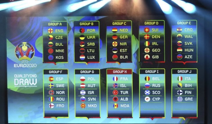 translated from Spanish: Thus were the groups for the Elimination of the Euro 2020
