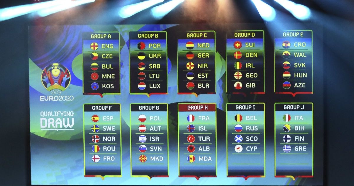 Thus were the groups for the Elimination of the Euro 2020