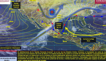 Vientos fuertes en los estados fronterizos, norte y centro del Golfo de México