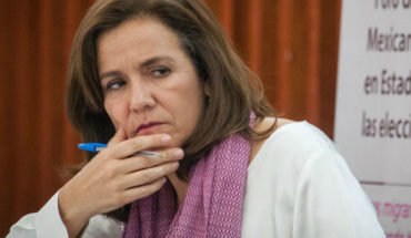 Mexican platform used to get signatures and avoid the creation of party of Margarita Zavala