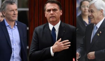translated from Spanish: Piñera, Macri and Bolsonaro: 3 Presidents who turned to the right the power Board in South America