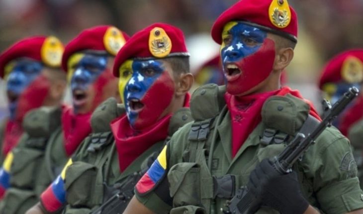 translated from Spanish: What are the possible scenarios for the future of Venezuela?