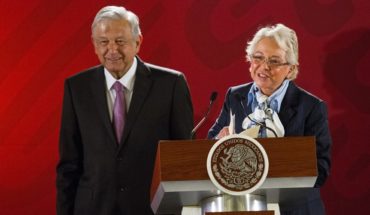 Sánchez Cordero publishes photo of his asset declaration