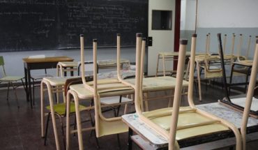 ¿Arrancan las clases? Los docentes porteños rechazaron la oferta salarial