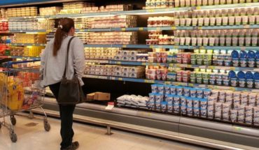 translated from Spanish: By the rise in the dollar there are prices on the shelves