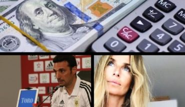 translated from Spanish: Dólar hoy, recordamos a Rodolfo Walsh, Scaloni confirmó que jugará Messi, Sabrina Rojas, víctima de acoso y mucho más…