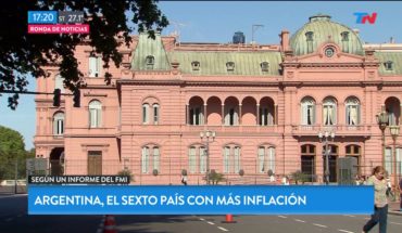 Video: Argentina, el sexto país con más inflación