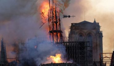 translated from Spanish: The fire in the Cathedral of Notre Dame and the confusion of the paradigm and its symbols