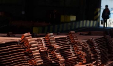 translated from Spanish: Chile mantiene en 3,05 dólares la proyección del precio del cobre en 2019