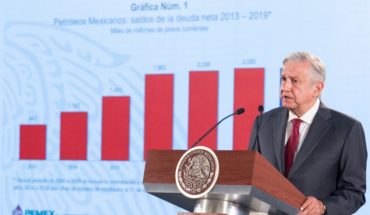 translated from Spanish: AMLO creates the institute to return the stolen people