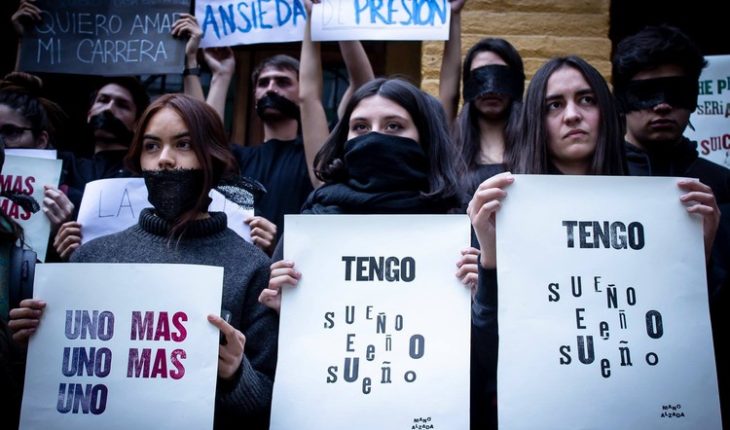 translated from Spanish: University students and the right to mental health