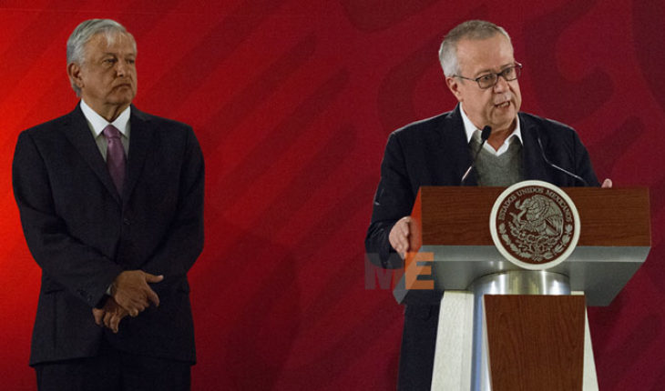 translated from Spanish: AMLO recognizes differences with Urzúa, “we have different conceptions”