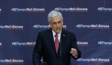 translated from Spanish: Piñera defends decree for FFAA to combat drug trafficking at border