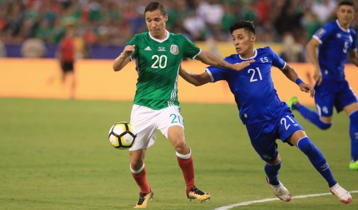 translated from Spanish: Women’s World Cup, Gold Cup and America: Schedules and broadcast