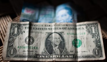 Dollar rises to 20.11 pesos for China-US tensions