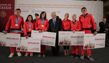 translated from Spanish: I don’t hang up the medal, it’s their effort: AMLO to athletes