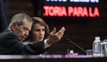 translated from Spanish: Morena wants to keep the Board of Directors for 3 years; PAN claims