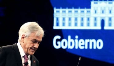 translated from Spanish: Piñera government, Quo Vadis?