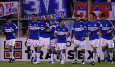 translated from Spanish: U. Católica settled with property in the quarter-finals of the Copa Chile