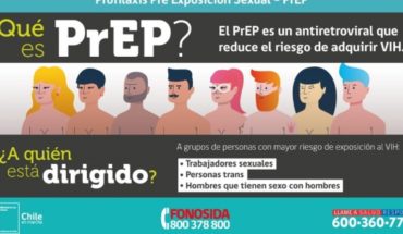 “Soy hetero, me salvé”: redes sociales denuncian homofobia y transfobia en campaña del Minsal contra el VIH