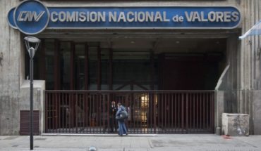 translated from Spanish: They smoothed the roll: the CNV adds restrictions and puts deadlines on operations