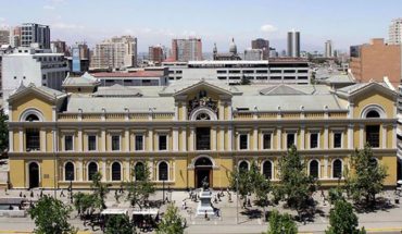 University of Chile applied to the IACHR to investigate dD violations. Hh.