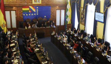 translated from Spanish: Bolivian Senate approves new general election