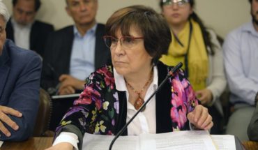 Carmen Hertz (PC) held President Piñera accounted for after HRW report that reported dD violations. Hh. by Carabineros