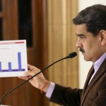 Coronavirus en Venezuela | El FMI niega a Maduro los US$5.000 millones que pidió al organismo al que durante años acusó de estar al servicio del “imperialismo”