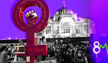Un río violeta de miles de mujeres avanzó para tirar la violencia machista