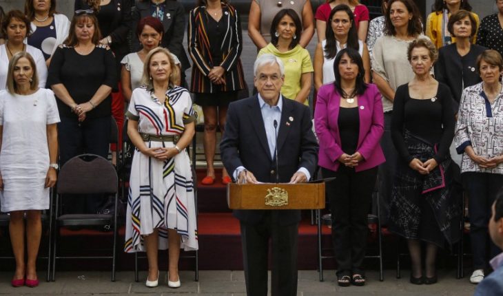 translated from Spanish: 8M: President announces projects against gender-based violence and food pension payment