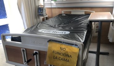 translated from Spanish: Institute of Rehabilitation, with excessive charges and no equipment: staff